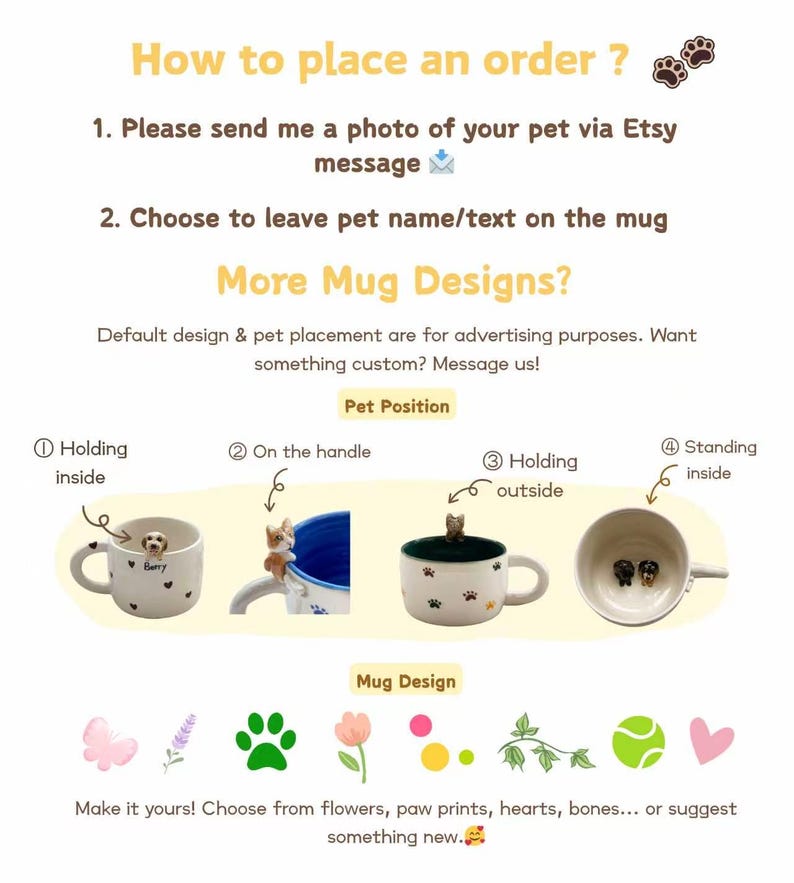 May include: Promotional image showcasing custom pet mugs. The image displays various mug designs with pet-themed decorations, including paw prints, flowers, and pet figurines. Text on the image explains how to order and customize the mugs with pet photos and names.