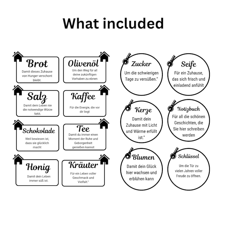 May include: A black and white graphic titled What included featuring eight rectangular labels with house icons and six circular labels with key icons. Each label contains German text describing symbolic gifts like bread, oil, salt, coffee, chocolate, tea, honey, herbs, sugar, soap, candles, notebooks, flowers, and keys.