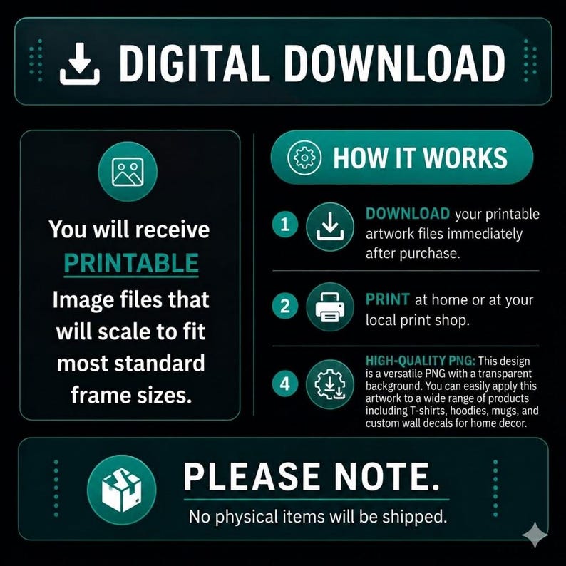 May include: A digital download informational graphic with a dark background and teal accents. It features sections titled DIGITAL DOWNLOAD, HOW IT WORKS, and PLEASE NOTE. It explains that printable image files are provided for scaling to standard frame sizes, and that no physical items will be shipped to the customer.