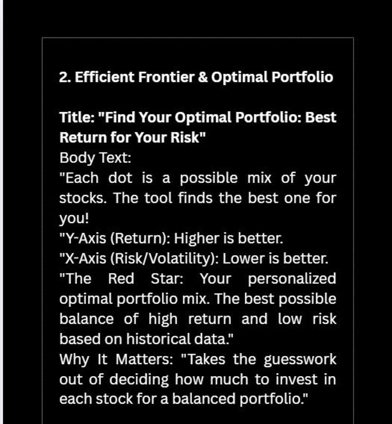 Peut inclure: Graphique noir avec du texte blanc sur l'optimisation de portefeuille. Le titre est "Find Your Optimal Portfolio: Best Return for Your Risk". Le texte explique comment trouver le meilleur m&eacute;lange d'actions pour un portefeuille &eacute;quilibr&eacute;, avec l'axe Y repr&eacute;sentant le rendement et l'axe X le risque.