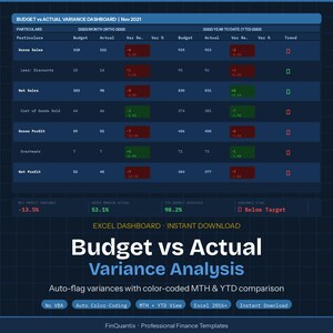 May include: A dark blue Excel dashboard titled "Budget vs Actual Variance Analysis" with financial data tables. The dashboard includes color-coded monthly and year-to-date comparisons, with the text "Instant Download".