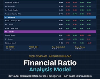 Kennzahl-Daten auf Basis von Excel | 30+ Automatisierte Verhältnisse für börsennotierte banken — Rentabilität, Bewertung & Flüssigkeit