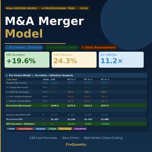 M&A Merger Model Excel | Acquisition Financial Model with Pro Forma Statements