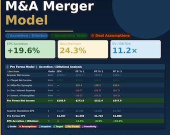 M&A Merger Modell Excel | Akquise-Finanzielles Modell mit Pro Forma Statements