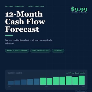 May include: A dark blue graphic with the text "12-Month Cash Flow Forecast" and a price of $9.99. The image includes a bar graph showing monthly closing balances and features like Excel & Google Sheets and auto calculations.