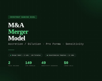 Modelo de fusión de fusiones y adquisiciones en Excel / Modelo financiero de adquisición con estados financieros pro forma
