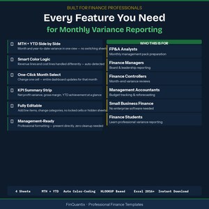 May include: A dark blue graphic with white text detailing features for monthly variance reporting. The text includes "Every Feature You Need" and lists features like "Smart Color Logic" and "KPI Summary Strip." It also specifies who the product is for, including Finance Managers and Students.