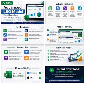 Puede incluir: Infografía que promociona una plantilla de Excel de modelo LBO avanzado. La plantilla incluye cálculos automatizados, diseños profesionales y compatibilidad con Excel 2016+. Está diseñada para estudiantes de finanzas, preparación bancaria y analistas financieros.