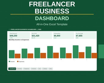 Freelancer Business Dashboard Excel | Income Expense Tracker (Instant Download)