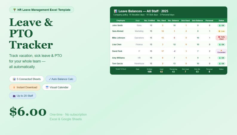 PTO Tracker Excel Template | Employee Leave Log, Small Business HR ...