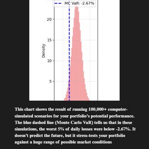 Peut inclure: Un graphique intitul&eacute; "R&eacute;sultats de la simulation de Monte Carlo" affiche une courbe de distribution rose avec une ligne bleue en pointill&eacute; indiquant -2,67%. Le graphique visualise la performance potentielle du portefeuille.