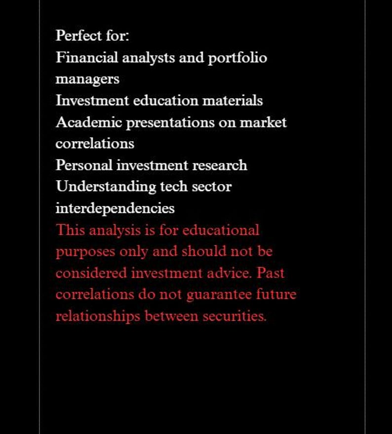 Peut inclure: Fond noir avec texte blanc &eacute;num&eacute;rant les utilisations pour l'analyse financi&egrave;re, l'&eacute;ducation &agrave; l'investissement et la recherche. Le texte comprend &eacute;galement une clause de non-responsabilit&eacute;.