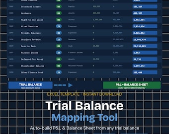 Balance de vérification aux états financiers Excel | Outil de cartographie de plan comptable pour les comptables et les aides-comptables