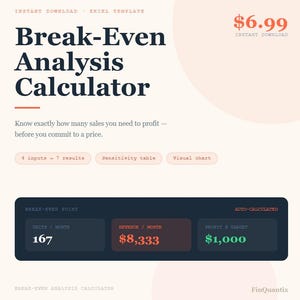 May include: A digital Excel template for break-even analysis. The design features a peach and navy color scheme with the title "Break-Even Analysis Calculator" in large, bold text. The template includes sections for inputs, results, and a visual chart. The price is $6.99.