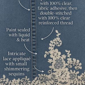 May include: Close-up of denim fabric with intricate lace appliqu&eacute; and shimmering sequins. The image details the two-step process of bonding with clear adhesive and double-stitching with reinforced thread. Text reads "ISHA Brides".