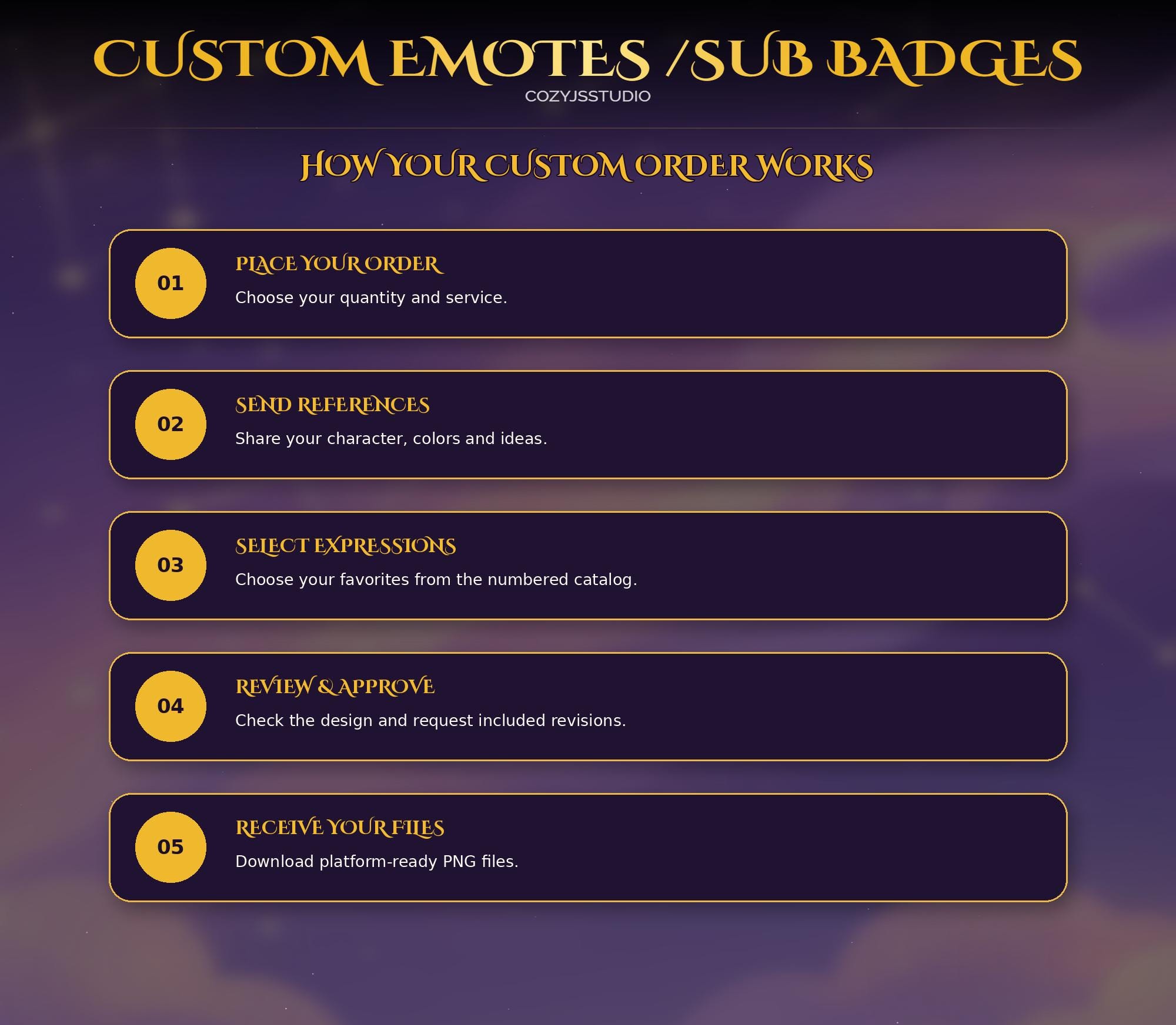 Custom Chibi Emotes & Sub Badges for Twitch, Discord (Digital Download) — preview photo 5