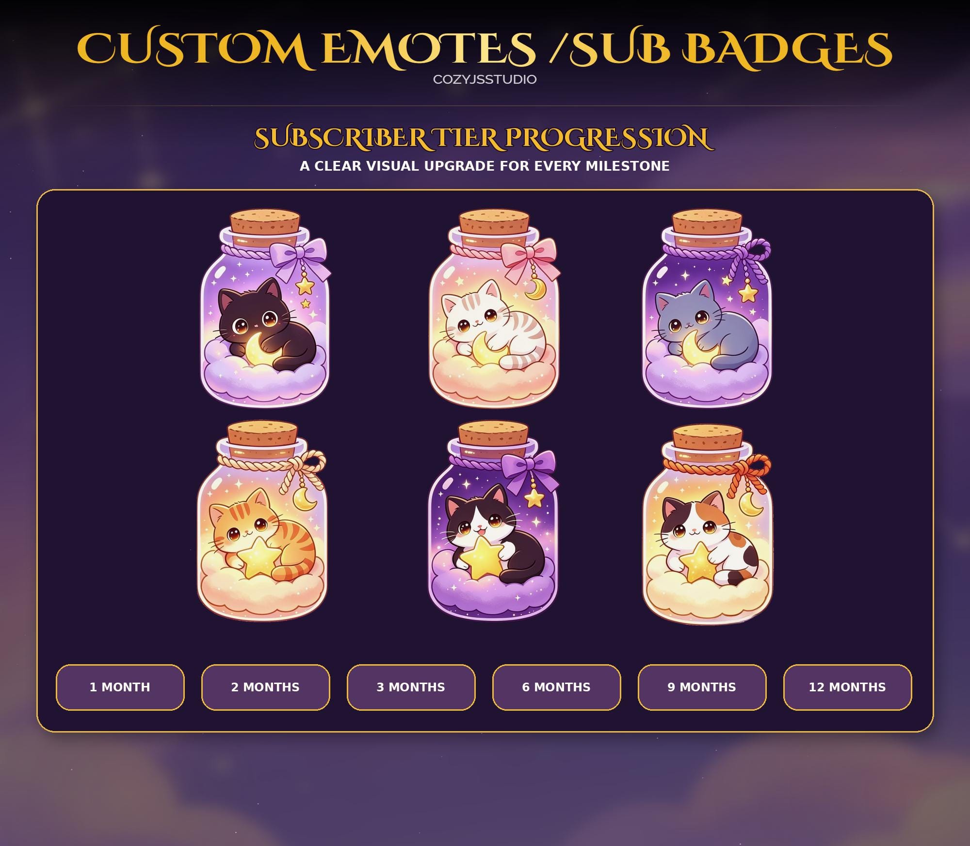 Custom Chibi Emotes & Sub Badges for Twitch, Discord (Digital Download) — preview photo 8