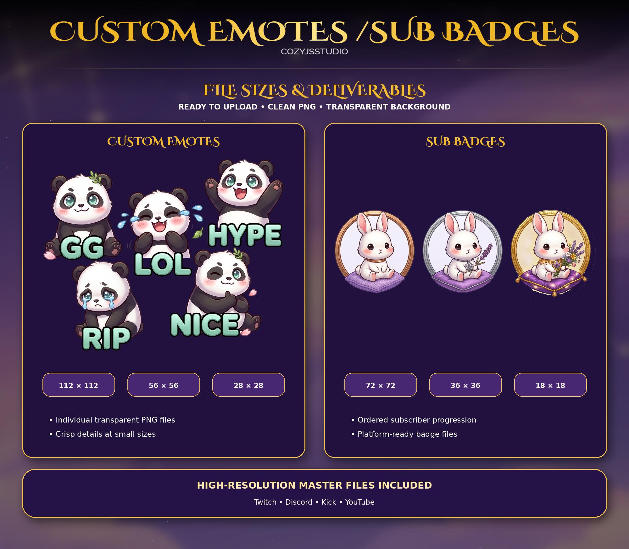 Custom Chibi Emotes & Sub Badges for Twitch, Discord (Digital Download) — preview photo 9