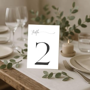 WEDDING TABLE NUMBERS