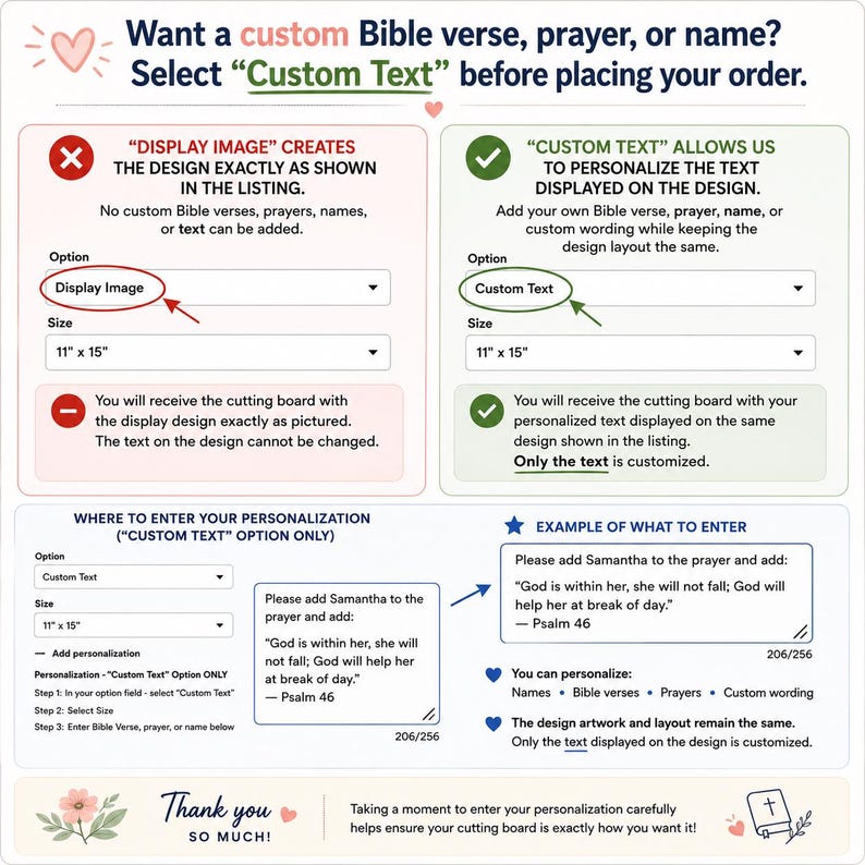 May include: An instructional graphic explaining how to order a custom cutting board. It features two options: Display Image for the standard design and Custom Text for personalization, including text boxes, dropdown menus, and examples of input.