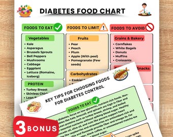 Tabla de guía alimentaria para diabéticos / Plan de dieta para diabéticos, planificador de comidas (descarga en PDF)