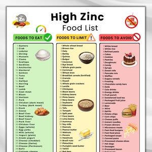 Stärk ditt immunförsvar: Lista över livsmedel med högt zinkinnehåll i utskrivbar PDF | Diagram och inköpslista för zinkrika livsmedel | Enkel och ren kostguide för immunstöd