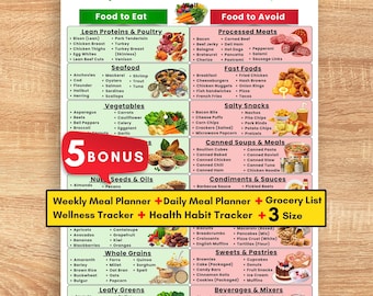 Lista de alimentos beneficiosos para el corazón (imprimible), tabla de alimentos saludables para el corazón (PDF), plan de comidas bajas en colesterol, lista de compras, lista de alimentos para una dieta saludable para el corazón (PDF).