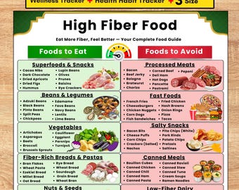 Lista imprimible de alimentos ricos en fibra, tabla de alimentos ricos en fibra, guía de alimentos ricos en fibra para la salud intestinal, plan de alimentación rico en fibra, PDF imprimible rico en fibra