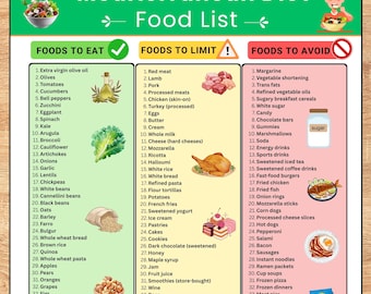 Lista de alimentos de la dieta mediterránea para imprimir, tabla de la compra de la dieta mediterránea, póster de la dieta mediterránea, alimentos mediterráneos: comer, limitar, evitar