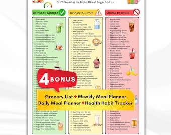 Guía de alimentos para la diabetes, Guía de bebidas imprimible, Tabla de bebidas para la diabetes, Tabla de alimentos, Lista de alimentos para la diabetes, Bebidas para la diabetes, Lista de alimentos, Tabla de alimentos para la diabetes