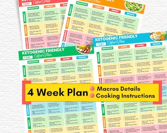 Plan de comidas de dieta cetogénica de 28 días para imprimir, lista de compras de alimentos cetogénicos, plan de comidas para bajar de peso de 4 semanas, plan de dieta baja en carbohidratos, plan de comidas cetogénicas de 4 semanas