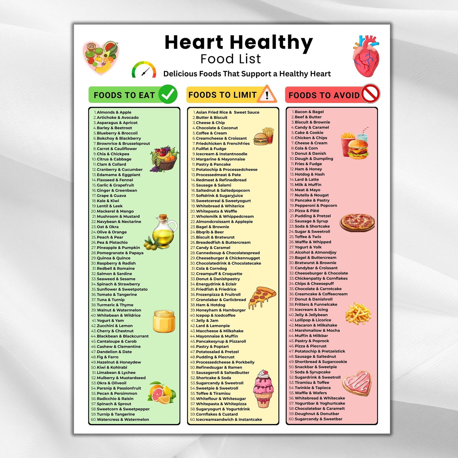 Heart Healthy Diet Food List Printable | Heart Friendly Food List Chart ...