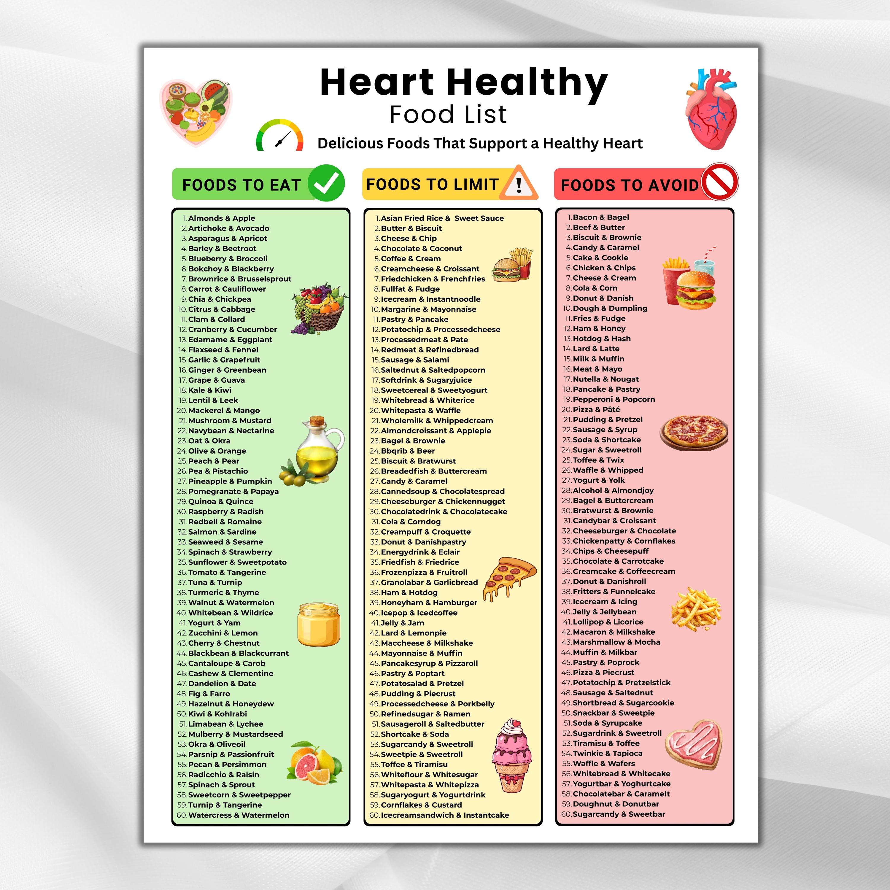 Heart Healthy Diet Food List Printable | Heart Friendly Food List Chart ...