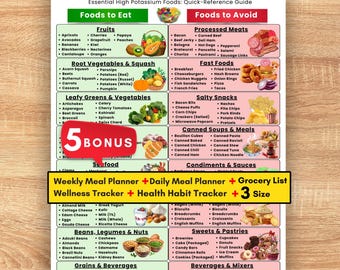Lista imprimible de alimentos ricos en potasio, tabla de alimentos ricos en potasio, alimentos ricos en potasio, guía de dieta rica en potasio, lista de la compra de alimentos ricos en potasio