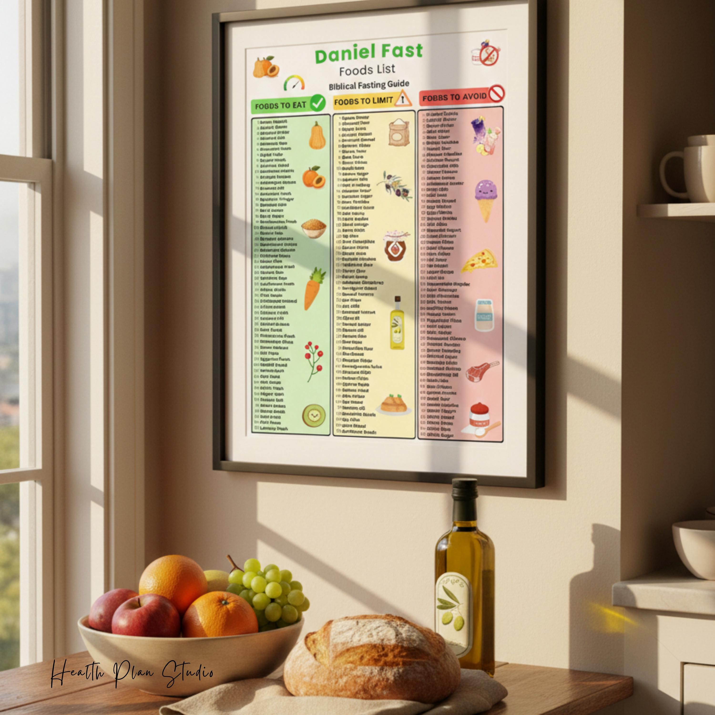 Daniel Fast Food List Printable, Daniel Fast Meals, Daniel Fast Food ...