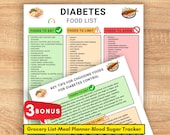 Diabetes Food Guide Printable,Diabetic Food Chart,Diabetic Food List,Diabetic Diet Food List,Guide,Diabetes Food Chart, Printable PDF