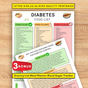 May include: A colorful diabetes food list printable with sections for foods to eat, limit, and avoid. Includes a grocery list, meal planner, and blood sugar tracker. The document is labeled "Letter Size, A4, 45, High Quality Printables."