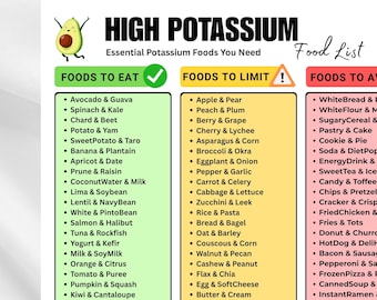 High Potassium Food List Printable, High Potassium Foods Chart,Potassium Rich Foods, Potassium Rich Diet Guide,High Potassium Grocery List