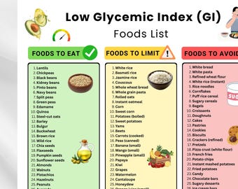 Manage Blood Sugar: Low Glycemic Index Food List Printable PDF | Low GI Diet Chart & Grocery Guide | Insulin Resistance , PCOS Meal Plan