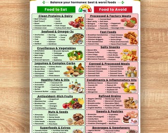 Hormone Balance Food List Printable PDF, Hormone Imbalance Diet Chart, Hormone Balance Food Guide , Hormone Journal, Healthy Foods for Women