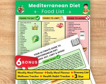 Lista de alimentos de la dieta mediterránea para imprimir / Tabla de la compra de la dieta mediterránea, póster de la dieta mediterránea, límites de consumo de alimentos mediterráneos que se deben evitar.