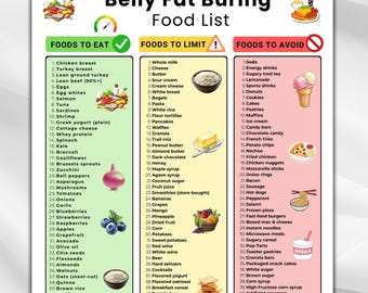 Lista de alimentos para quemar grasa abdominal, lista imprimible de alimentos para quemar grasa abdominal, alimentos saludables para bajar de peso, dieta para quemar grasa, la mejor dieta para perder grasa abdominal rápidamente.
