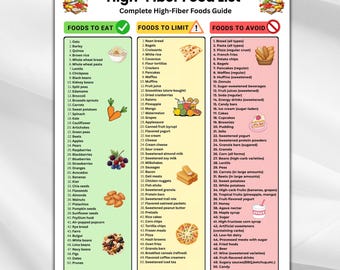 High Fiber Food List Printable, High Fiber Food Chart,High Fiber Food Guide for Gut Health,High Fiber Meal Plan,High Fiber Printable PDF