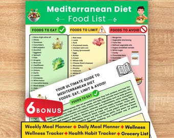 Lista de alimentos de la dieta mediterránea para imprimir, tabla de la compra de la dieta mediterránea, póster de la dieta mediterránea, alimentos mediterráneos: comer, limitar, evitar