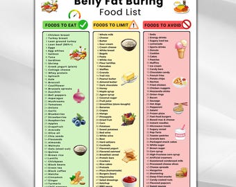 Lista imprimible de alimentos para quemar grasa abdominal, lista de alimentos para quemar grasa abdominal, alimentos saludables para bajar de peso, dieta para quemar grasa, la mejor dieta para perder grasa abdominal rápidamente.