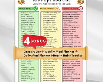 Kidney Disease Food List, Renal Diet Chart, Kidney Stone Diet Grocery,Renal Diet Friendly Foods,  Kidney Health Food Chart, Printable PDF