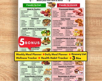 Lista imprimible de alimentos ricos en hierro, lista de alimentos ricos en hierro, tabla de alimentos ricos en hierro, lista de alimentos con hierro, alimentos para la anemia, alimentos fortificados con hierro