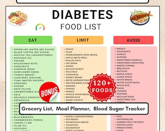 Lista de alimentos para diabéticos imprimible, lista de alimentos para la dieta diabética, lista de compras para diabéticos, plan de comidas para diabéticos, tabla de alimentos para diabéticos, lista de alimentos para diabéticos