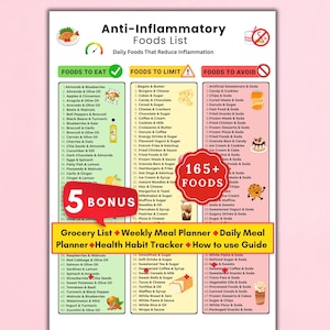 Könnte beinhalten: Eine farbenfrohe Infografik mit dem Titel "Anti-Inflammatory Foods List" kategorisiert Lebensmittel, die man essen, einschränken und vermeiden sollte. Die Liste umfasst Obst, Gemüse und verarbeitete Lebensmittel, mit einer "165+ Foods"-Grafik und einem "5 Bonus"-Bereich. Eine "Einkaufsliste" ist ebenfalls enthalten.