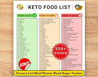 Lista de alimentos cetogénicos imprimible, lista de compras baja en carbohidratos, guía de compras cetogénica, alimentos cetogénicos, tabla de dieta baja en carbohidratos, tabla de dieta cetogénica, lista de alimentos bajos en carbohidratos